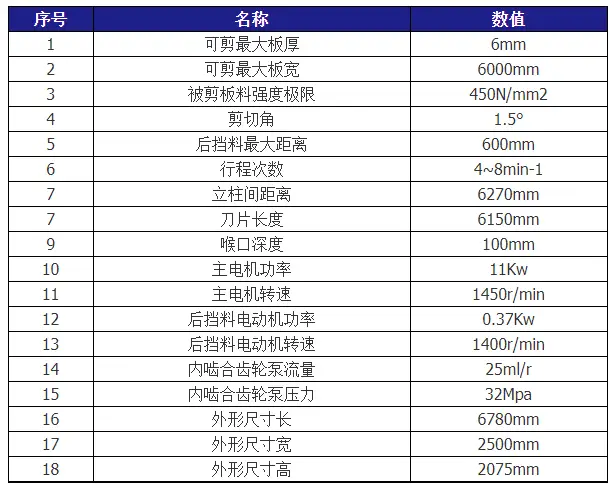 QC12Y-6X6000液压摆式剪板机技术参数