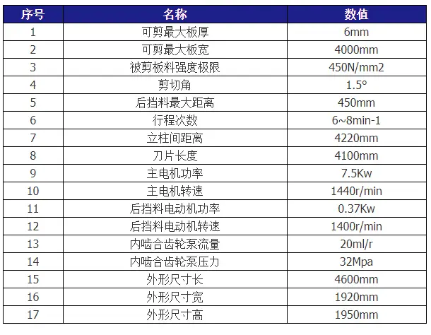 QC12Y-6X4000液压摆式剪板机技术参数