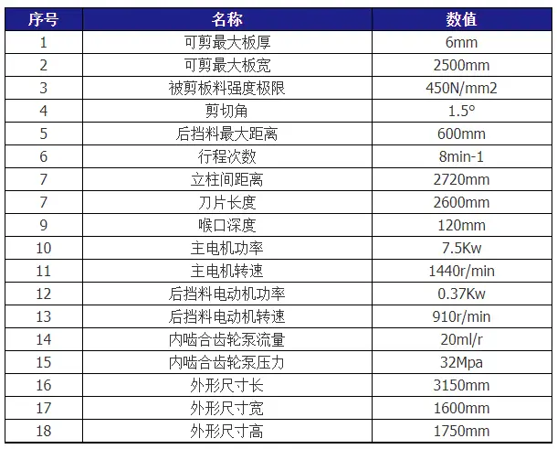 QC12Y-6X2500液压摆式剪板机技术参数