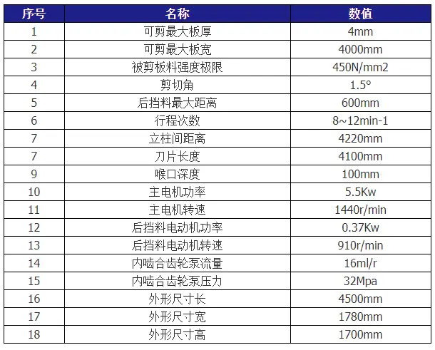 QC12Y-4X4000液压摆式剪板机技术参数